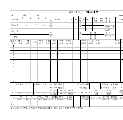 임금대장2